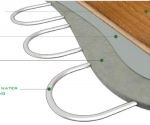 houten-vloer-op-vloerverwarming-parket-op-vloerverwarming_1